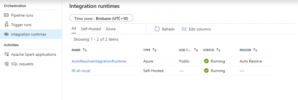 Azure Monitor Hub Integration Runtimes