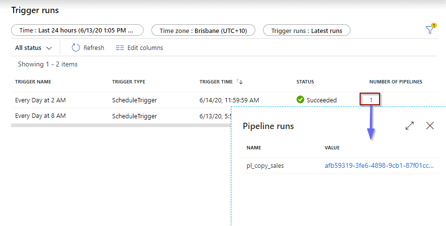 Azure Monitor Trigger Runs see Pipelines