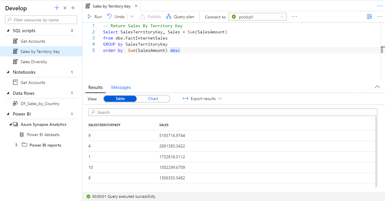 Develop Hub SQL Table