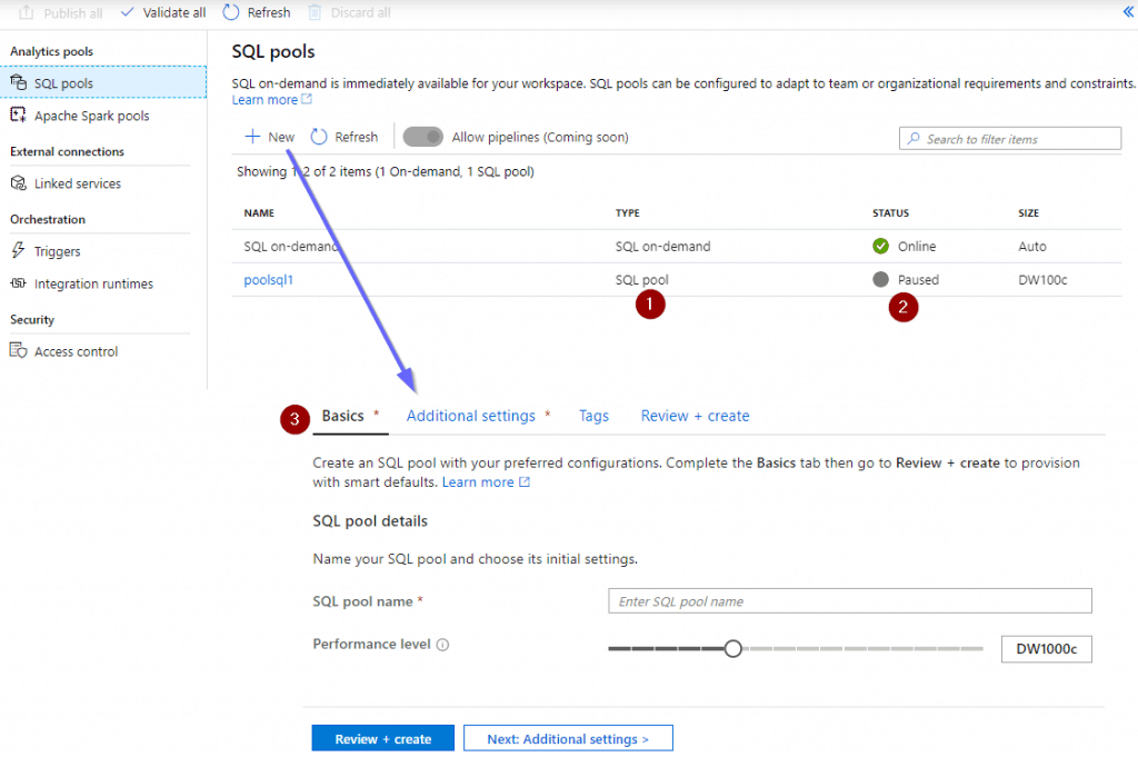 Manage Hub SQL Pools