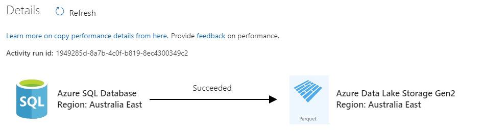 Parquet Files using Azure Synapse Analytics