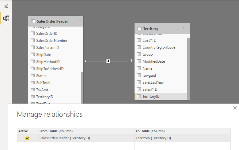 Territory Id column