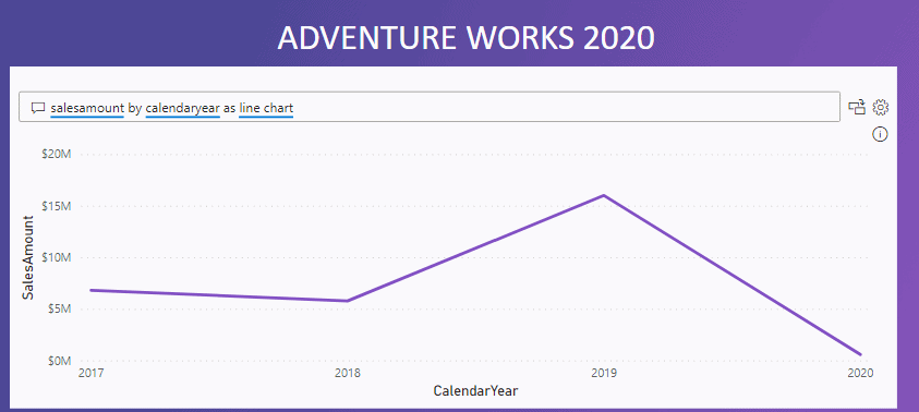 adventureworks database 2017 query exercises pdf