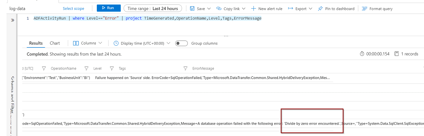 Azure Data Factory Governance Enhancement with Log Analytics