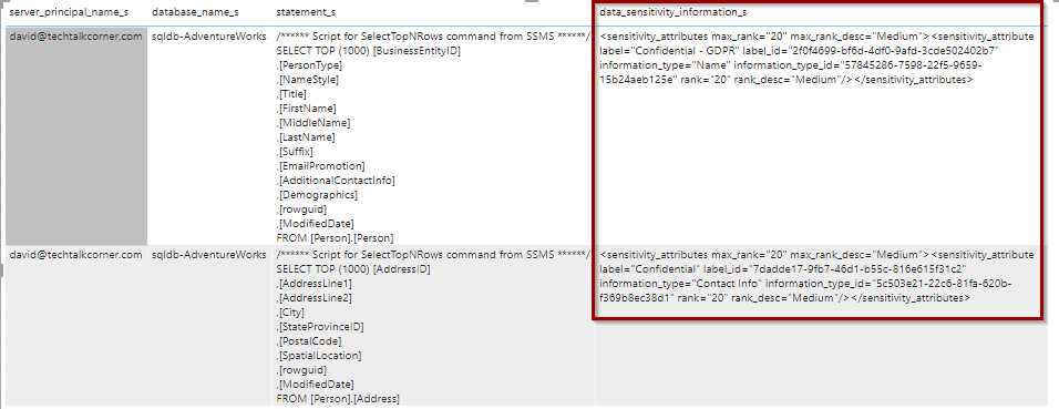 Audit Database with Data Classification and Power BI