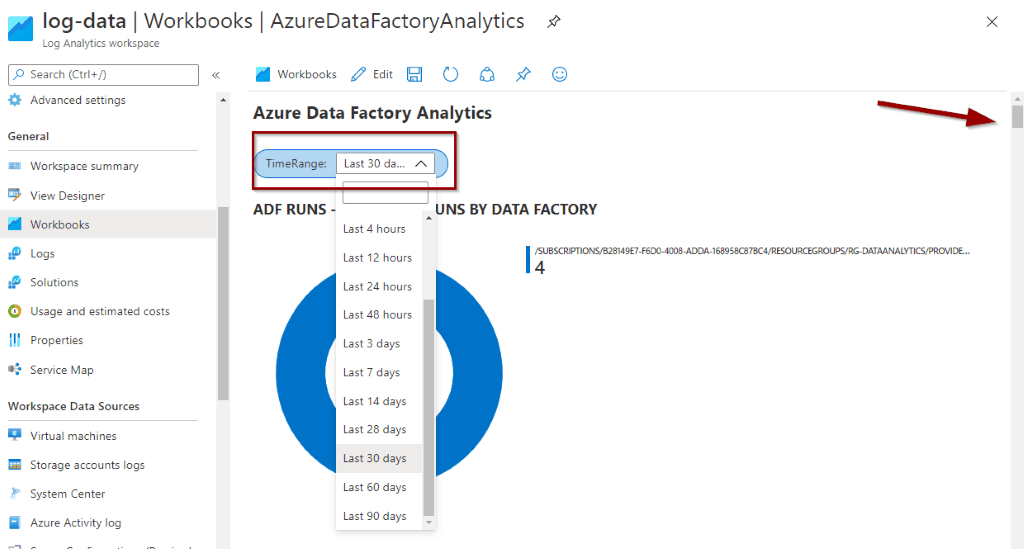 Change the time range in Azure Data Factory Analytics