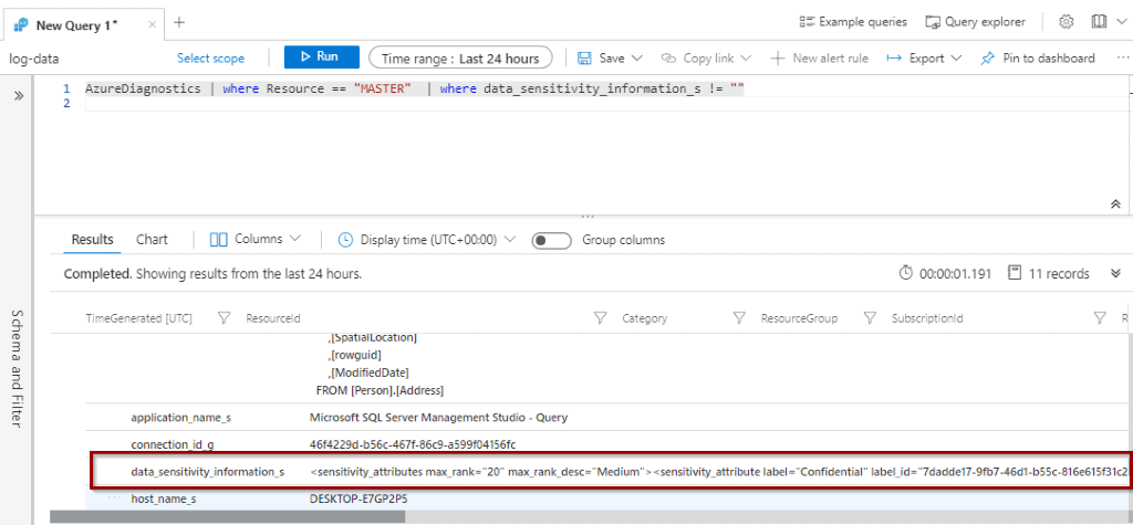 Data sensitivity information