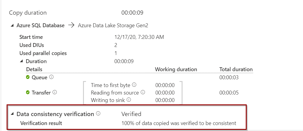 Azure Data Factory Data Consistency Vertification