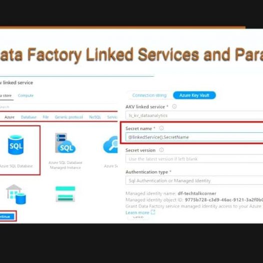 Azure Data Factory Linked Services and Parameters