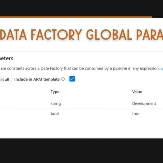 Azure Data Factory Global Parameters