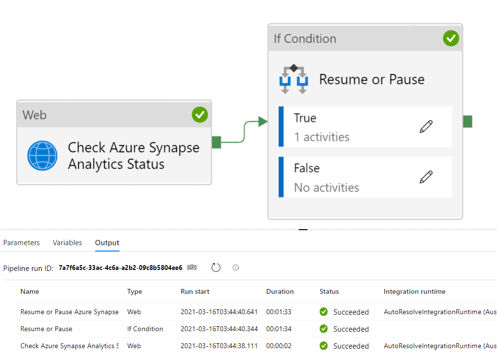 save your pipeline and you are ready to use it. 