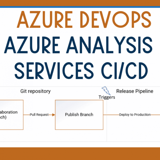Azure DevOps Azure Analysis Services CI/CD
