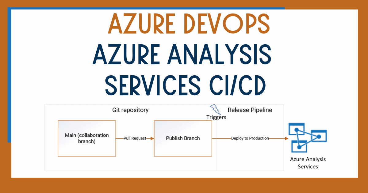 Azure DevOps Azure Analysis Services CICD