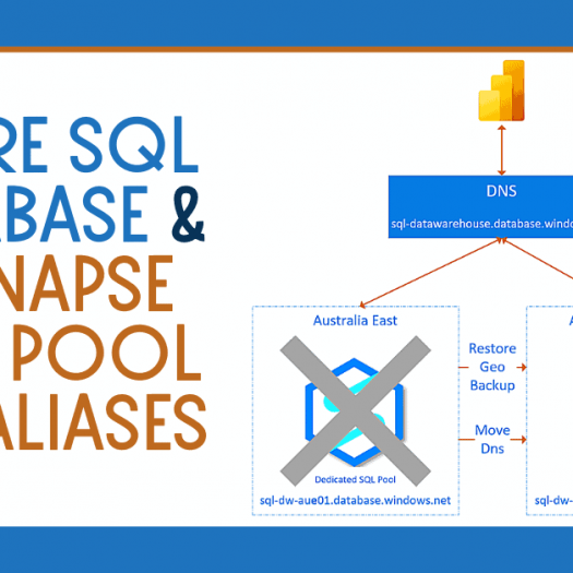 Azure SQL Database & Synapse SQL Pool DNS Aliases
