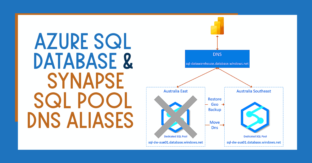 Azure SQL Database Synapse SQL Pool DNS Aliases