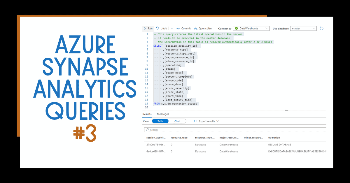 Azure Synapse Analytics Queries last operations in server