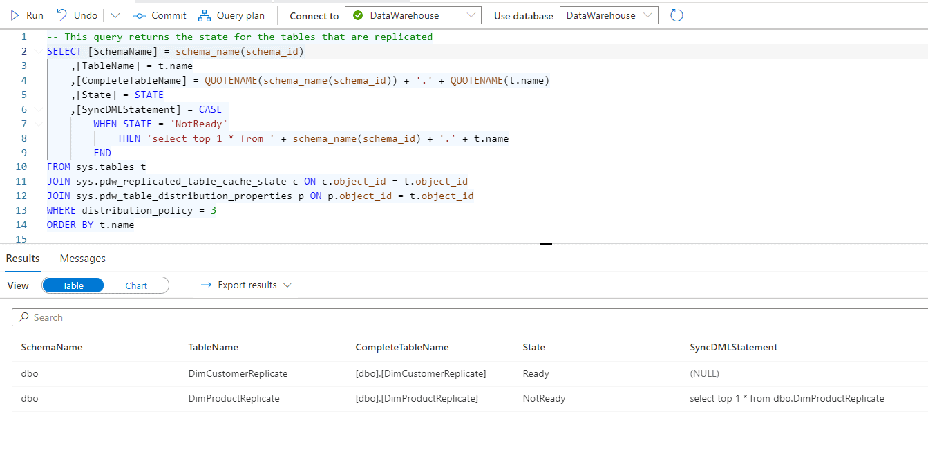 Azure Synapse Analytics Queries #2 Replicated Tables