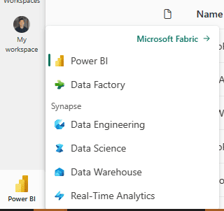 Microsoft Fabric Key Components