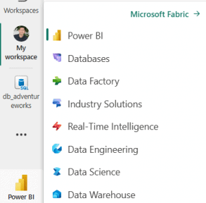 Fabric workloads