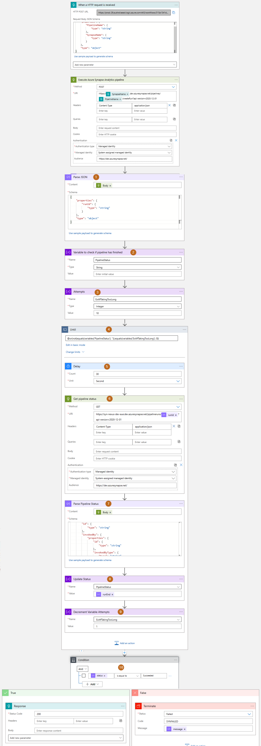 Check Azure Synapse Analytics Pipeline Status